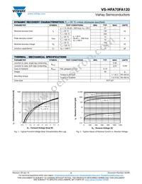 VS-HFA70FA120 Datasheet Page 2