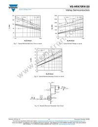 VS-HFA70FA120 Datasheet Page 4