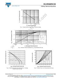 VS-HFA90FA120 Datasheet Page 3