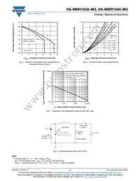 VS-MBR1645-M3 Datasheet Page 4