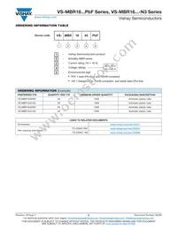 VS-MBR1645-N3 Datasheet Page 5