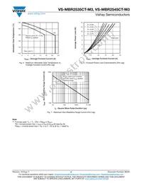 VS-MBR2545CT-M3 Datasheet Page 4