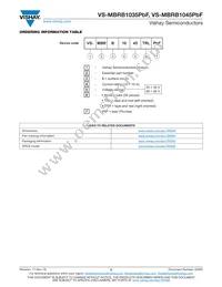 VS-MBRB1045TRRPBF Datasheet Page 5