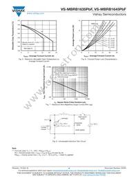 VS-MBRB1645TRRPBF Datasheet Page 4