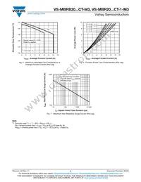 VS-MBRB20100CTR-M3 Datasheet Page 4