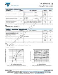 VS-MBRS130-M3/5BT Datasheet Page 2
