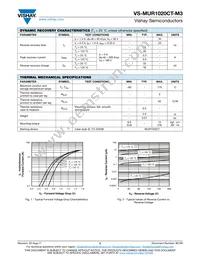 VS-MUR1020CT-M3 Datasheet Page 2