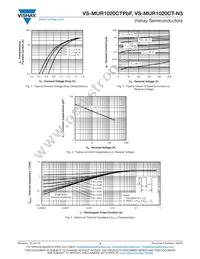 VS-MUR1020CT-N3 Datasheet Page 3