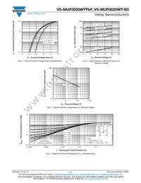 VS-MUR3020WT-N3 Datasheet Page 3