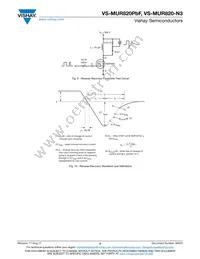 VS-MUR820-N3 Datasheet Page 5