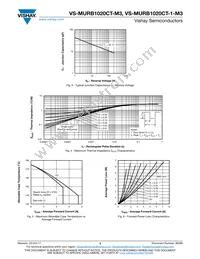 VS-MURB1020CTR-M3 Datasheet Page 3