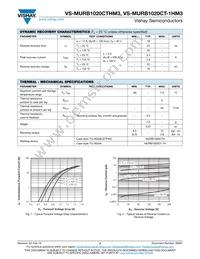 VS-MURB1020CTRHM3 Datasheet Page 2