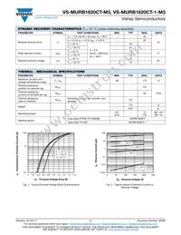 VS-MURB1620CTR-M3 Datasheet Page 2