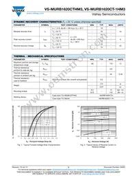 VS-MURB1620CTRHM3 Datasheet Page 2
