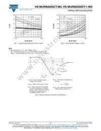 VS-MURB2020CTR-M3 Datasheet Page 4