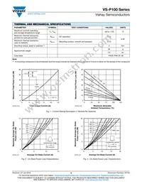 VS-P103KW Datasheet Page 3