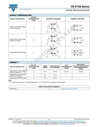 VS-P103KW Datasheet Page 6