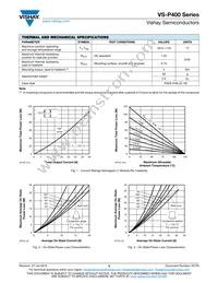 VS-P405KW Datasheet Page 3