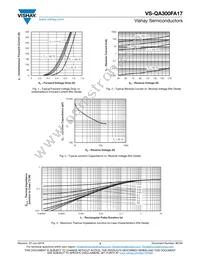 VS-QA300FA17 Datasheet Page 3