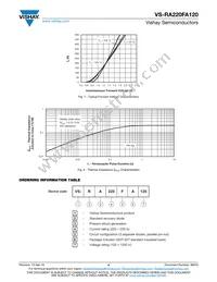 VS-RA220FA120 Datasheet Page 4