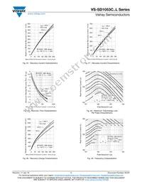 VS-SD1053C30S30L Datasheet Page 7