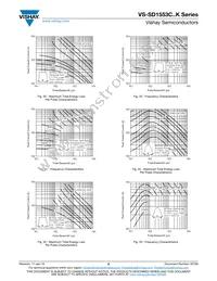 VS-SD1553C25S30K Datasheet Page 8