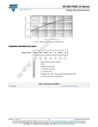 VS-SD1700C45K Datasheet Page 6