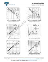 VS-SD203N25S20PC Datasheet Page 5