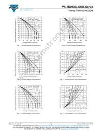 VS-SD263C45S50L Datasheet Page 3