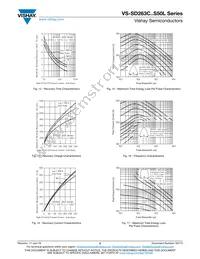 VS-SD263C45S50L Datasheet Page 5