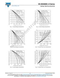 VS-SD3000C08K Datasheet Page 3