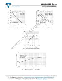 VS-SD300R25PC Datasheet Page 5