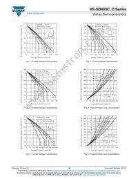 VS-SD403C16S15C Datasheet Page 3