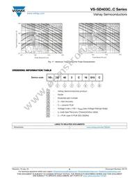 VS-SD403C16S15C Datasheet Page 6