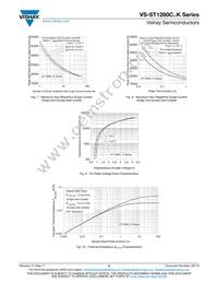 VS-ST1280C06K1 Datasheet Page 5