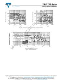 VS-ST173C12CFP1 Datasheet Page 7