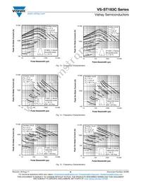 VS-ST183C08CFN1 Datasheet Page 6