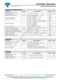 VS-ST230S14P0 Datasheet Page 2
