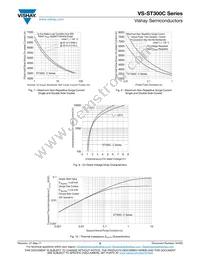 VS-ST300C20C1 Datasheet Page 5
