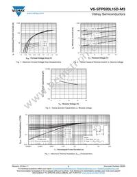 VS-STPS20L15D-M3 Datasheet Page 3