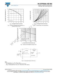 VS-STPS20L15D-M3 Datasheet Page 4