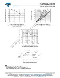 VS-STPS20L15GL-M3 Datasheet Page 4