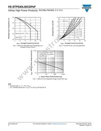 VS-STPS30L30CGTRRP Datasheet Page 4