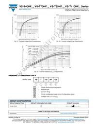 VS-T110HF80 Datasheet Page 9