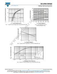 VS-UFB170FA60 Datasheet Page 3