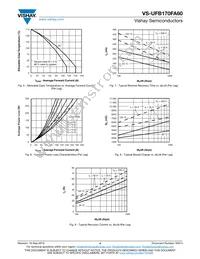 VS-UFB170FA60 Datasheet Page 4