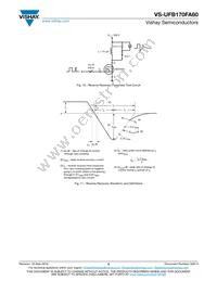 VS-UFB170FA60 Datasheet Page 5