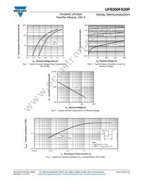 VS-UFB200FA20P Datasheet Page 3