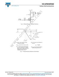 VS-UFB230FA60 Datasheet Page 5