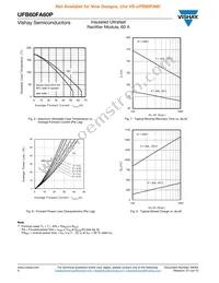 VS-UFB60FA60P Datasheet Page 4